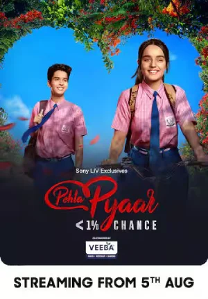 Pehla Pyaar – less than 1% chance